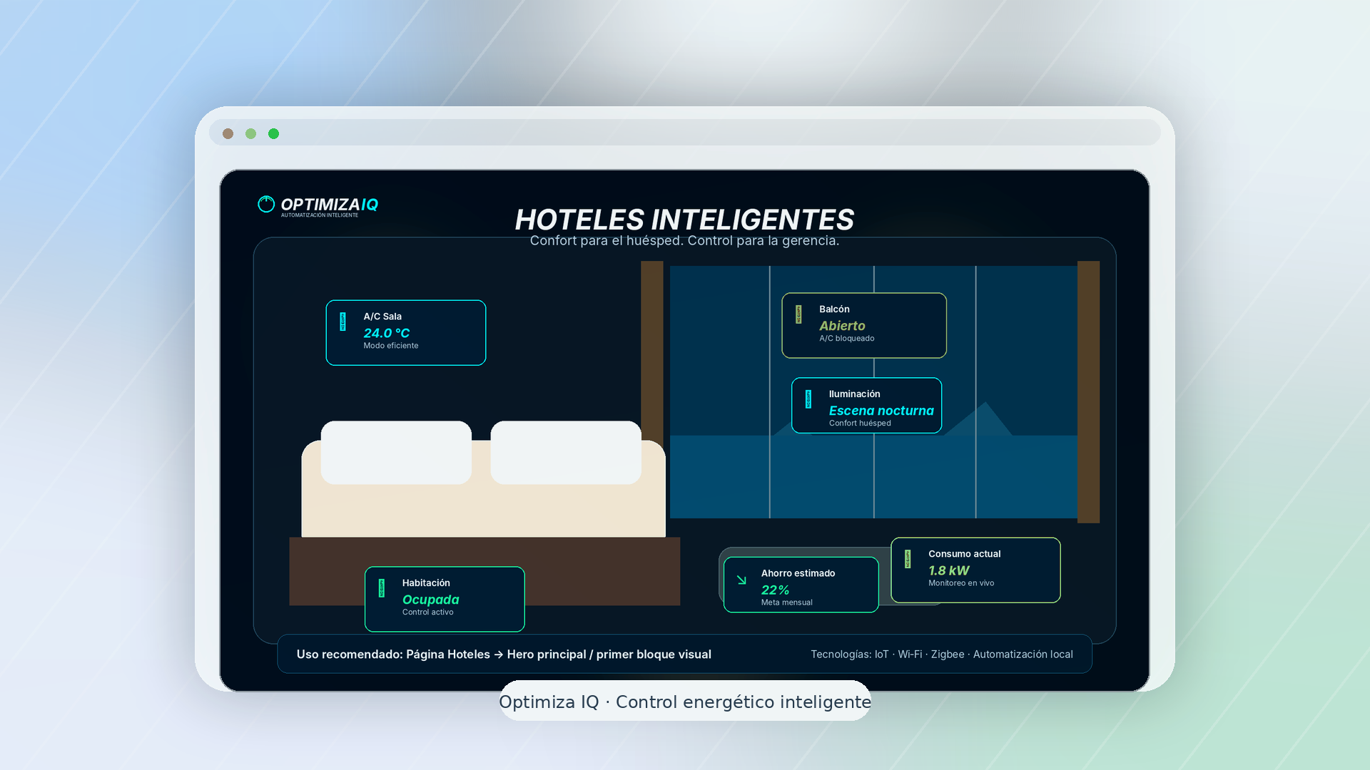 HOTELERÍA